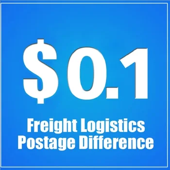 További szállítási költségek, logisztika, postaköltség-különbségek, dedikált link