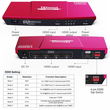 TESmart nagykereskedelmi 1x4 portos HDMI Splitter 1X2 1X5 1X8 HDCP EDID 4 port 3d 2k 4k HDMI Splitter HDTV-hez