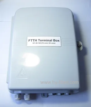 FTTH sorkapocs doboz 16 port 1x16 PLC osztóhoz